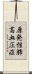 原発性肺高血圧症 Scroll