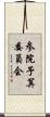 参院予算委員会 Scroll