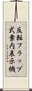 反転フラップ式案内表示機 Scroll