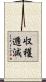 収穫逓減 Scroll