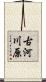 古河川原 Scroll