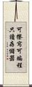 可擦寫可編程只讀存儲器 Scroll