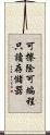 可擦除可編程只讀存儲器 Scroll