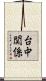 台中関係 Scroll