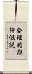 合理的期待仮説 Scroll