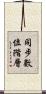 同步數位階層 Scroll