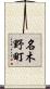 名木野町 Scroll