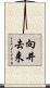 向井去来 Scroll