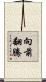 向前翻騰 Scroll