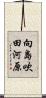 向島吹田河原 Scroll