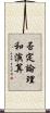 否定論理和演算 Scroll