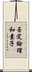 否定論理和素子 Scroll