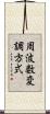 周波数変調方式 Scroll
