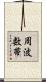 周波数帯 Scroll