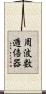 周波数逓倍器 Scroll