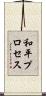 和平プロセス Scroll