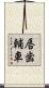 唇歯輔車 Scroll