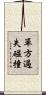 單方過失碰撞 Scroll