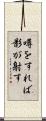 噂をすれば影が射す Scroll