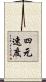四元速度 Scroll