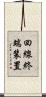 回線終端装置 Scroll