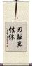 回転異性体 Scroll