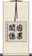因果関係 Scroll