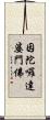 因陀囉達婆門佛 Scroll