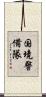 国境警備隊 Scroll