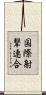 国際射撃連合 Scroll