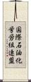 国際石油化学労組連盟 Scroll