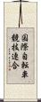 国際自転車競技連合 Scroll