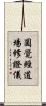 圓覺經道場修證儀 Scroll