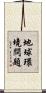 地球環境問題 Scroll
