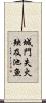 城門失火，殃及池魚 Scroll