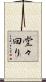 堂々回り Scroll