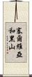塞爾維亞和黑山 Scroll