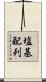 塩基配列 Scroll