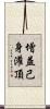 增益己身灌頂 Scroll