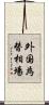 外国為替相場 Scroll