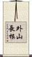 外山長根 Scroll