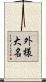 外様大名 Scroll
