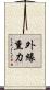 外緣熏力 Scroll