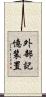 外部記憶装置 Scroll
