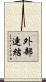 外部連結 Scroll