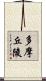 多摩丘陵 Scroll