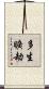 多生曠劫 Scroll