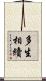 多生相續 Scroll