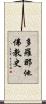 多羅那他佛教史 Scroll