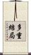 多重結局 Scroll